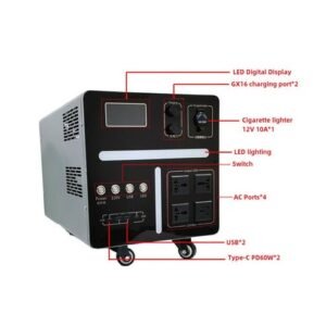🔋 CRONY CN3000W Portable Power Station